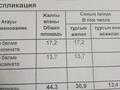 2-комнатная квартира · 44.3 м² · 1/5 этаж, Махамбета 118Б за 15.5 млн ₸ в Атырау — фото 2