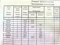 Жеке үй · 3 бөлме · 97.4 м² · 6 жүзд., Есенова 14, бағасы: 22 млн ₸ в Жезказгане — фото 3