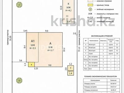 Жеке үй · 5 бөлме · 140 м² · 5 жүзд., ул. Сазбукаева 140, бағасы: 500 000 ₸ в Шымкенте, Аль-Фарабийский р-н