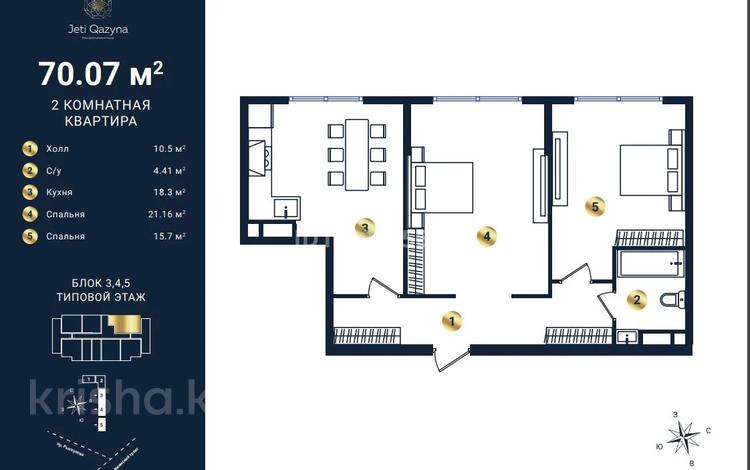 2-бөлмелі пәтер · 70.7 м² · 6 қабат, мкр Кайрат, Сыбызгы 100, бағасы: 29 млн ₸ в Алматы, Турксибский р-н — фото 2