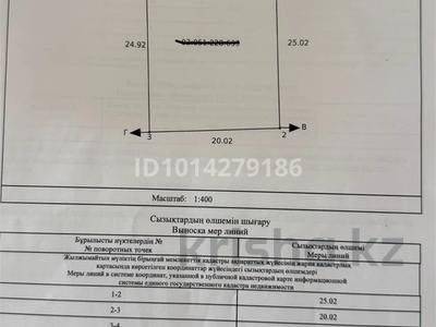 Жер телімі · 5 сотық, Өтеген батыр, бағасы: 8.5 млн ₸ в 