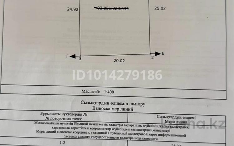 Жер телімі · 5 сотық, Өтеген батыр, бағасы: 8.5 млн ₸ в  — фото 2