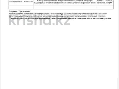Жер телімі · 1.79 га, Бозарық ш/а 13/2, бағасы: 170 млн ₸ в Шымкенте, Абайский р-н