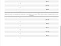 Участок · 1.79 га, мкр Бозарык 13/2 за 170 млн ₸ в Шымкенте, Абайский р-н — фото 4
