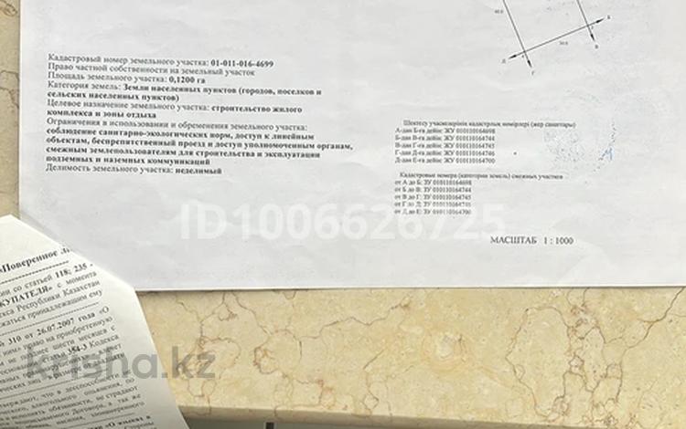 Жер телімі · 12 сотық, VIP коттеджный городок 9 Нура Ишим 14Б — VIP коттеджный городок номер 9, участок 14Б, бағасы: 21 млн ₸ в Косшы — фото 2