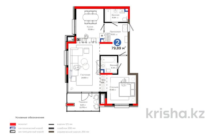 2-бөлмелі пәтер · 79.89 м² · 2/6 қабат, К. Толеметова, бағасы: ~ 79.5 млн 〒 в Шымкенте, Абайский р-н — фото 2