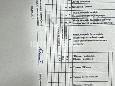 Свободное назначение · 127 м² за 254 000 ₸ в Актобе