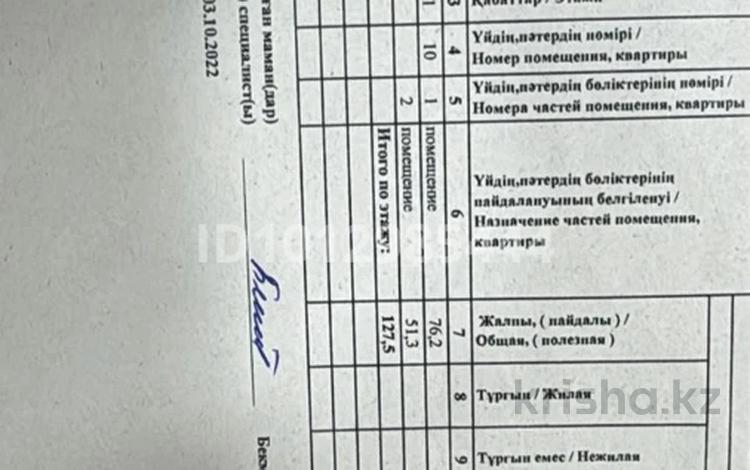 Свободное назначение · 127 м² за 254 000 ₸ в Актобе — фото 2