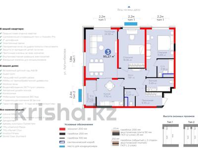 3-комнатная квартира, 95.27 м², 4 этаж, район Нурсат, ул. Аргынбекова 316 за ~ 55.9 млн 〒 в Шымкенте, Каратауский р-н