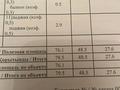 4-бөлмелі пәтер · 79.5 м² · 5/5 қабат, Сарыарка, бағасы: 36 млн ₸ в Астане, Сарыарка р-н — фото 2
