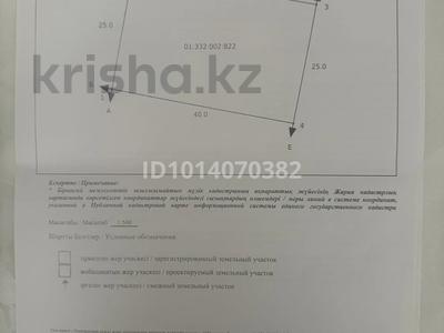 Участок · 10 соток, Кейки батыр 44 за 19.9 млн ₸ в Косшы