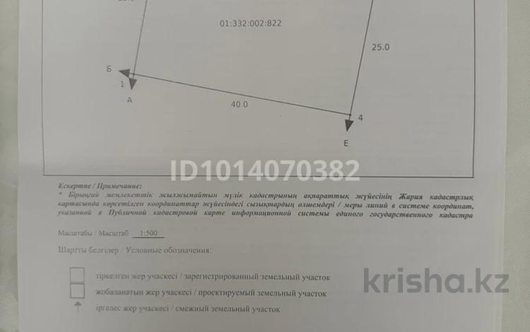Жер телімі · 10 сотық, Кейки батыр 44, бағасы: 19.9 млн ₸ в Косшы — фото 2