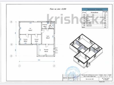 Отдельный дом · 3 комнаты · 89.1 м² · 7 сот., Куанышева за 26.5 млн 〒 в Кокшетау
