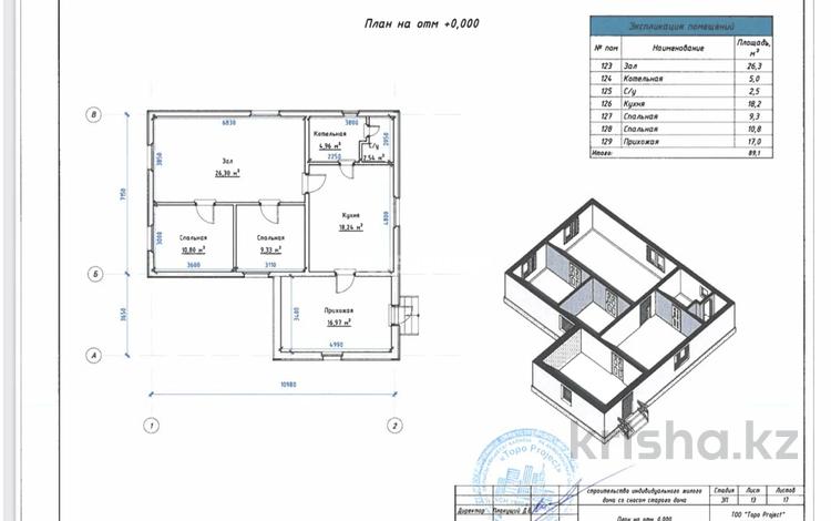 Отдельный дом · 3 комнаты · 89.1 м² · 7 сот., Куанышева за 26.5 млн 〒 в Кокшетау — фото 2