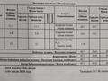 2-бөлмелі пәтер · 67.5 м² · 9/23 қабат, Байтурсынова 12/1, бағасы: 29.9 млн ₸ в Астане, Алматы р-н — фото 36