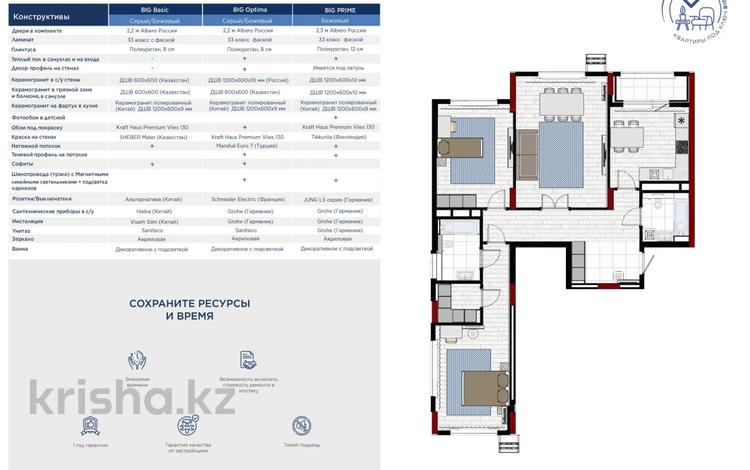 3-комнатная квартира · 106.58 м² · 9/12 этаж, Турар Рыскулов 18Б за 85 млн ₸ в Астане, Есильский р-н — фото 4