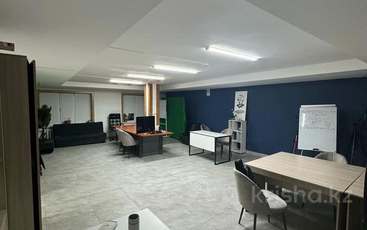 Свободное назначение, офисы, магазины и бутики, салоны красоты, медцентры и аптеки, образование, развлечения · 300 м² за 70 млн 〒 в Астане, Сарыарка р-н — фото 3