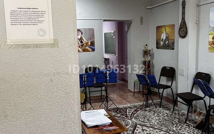 Магазины и бутики · 60 м² за 50 млн ₸ в Шымкенте, Каратауский р-н — фото 2