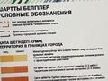 Участок · 6 соток, Самал -1 Строение 141/10 за 15 млн ₸ в Уральске — фото 4