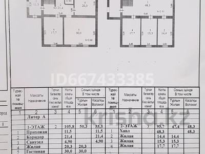Отдельный дом • 6 комнат • 200 м² • 10 сот., Жеруйык 204 за 50 млн 〒 в Атырау