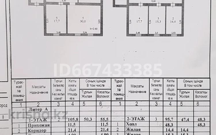 Отдельный дом · 6 комнат · 200 м² · 10 сот., Жеруйык 204 за 60 млн ₸ в Атырау — фото 2