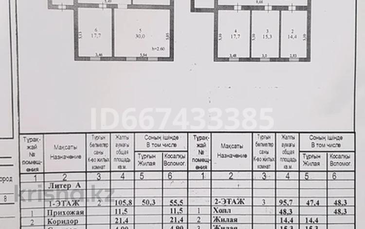 Отдельный дом • 6 комнат • 200 м² • 10 сот., Жеруйык 204 за 50 млн 〒 в Атырау — фото 2