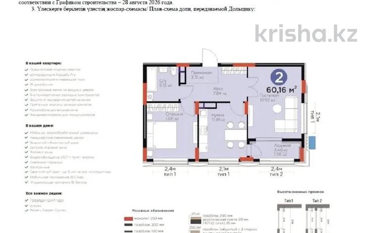 2-бөлмелі пәтер · 60.16 м² · 5 қабат, Сагадат Нурмагамбетов 17 — ВЫГОДНО!!!, бағасы: 39.5 млн ₸ в Астане, Сарайшык р-н — фото 2