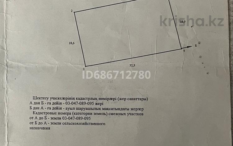 Участок · 6 соток, Тан-2030 уч.54 за 5.8 млн ₸ в Жалпаксае — фото 3