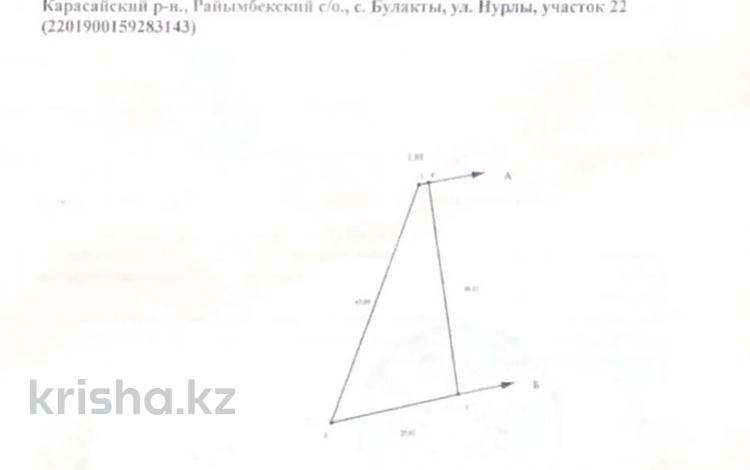 Жеке үй · 1 бөлме · 34 м² · 5.4 сот., Нурлы 22, бағасы: 26 млн ₸ в Булактах — фото 2