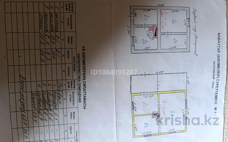 Отдельный дом · 3 комнаты · 63.7 м² · 9 сот., Умбетей Жирау за 47 млн ₸ в Кенена Азербаева (Покровка) — фото 2