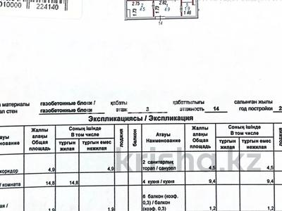 1-комнатная квартира · 37 м² · 3/14 этаж, Қордай 77 — Риелтор не беспокоить за 18.7 млн ₸ в Астане, Алматы р-н