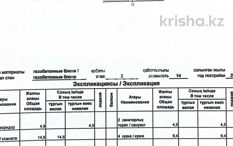 1-бөлмелі пәтер · 37 м² · 3/14 қабат, Қордай 77 — Риелтор не беспокоить, бағасы: 18.7 млн ₸ в Астане, Алматы р-н — фото 56