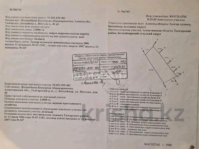 Участок · 2 га, Бескайнар (Горный Садовод) за 35 млн ₸