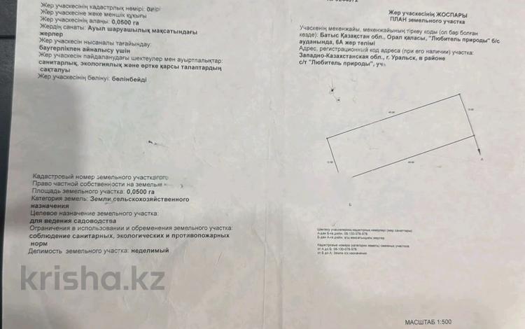 Участок · 5 соток, Любителей природы за 3.8 млн ₸ в Уральске — фото 2