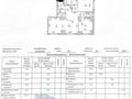 3-бөлмелі пәтер · 96.3 м² · 18/21 қабат, Кабанбай батыра, бағасы: 88 млн ₸ в Астане, Есильский р-н — фото 29