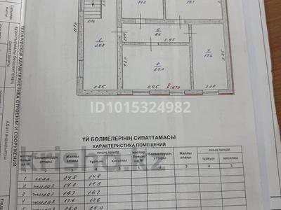 Жеке үй · 6 бөлме · 250 м² · 6.5 жүзд., Кастеева — Гаухар ана, бағасы: 35 млн ₸ в Талдыкоргане