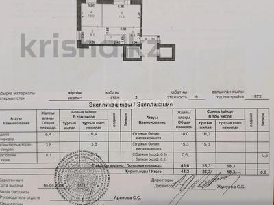 2-бөлмелі пәтер · 44.2 м² · 2/9 қабат, Абдирова 22/4 — Напротив 1000 мелочей, бағасы: ~ 21 млн ₸ в Караганде, Казыбек би р-н
