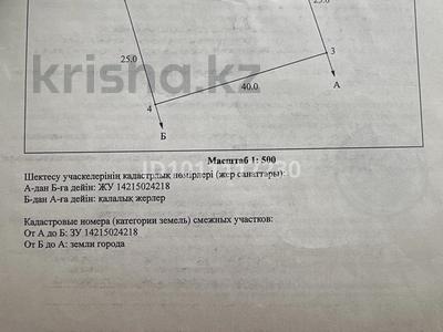 Участок · 10 соток, Полевая 79 за 1.4 млн ₸ в Аксу