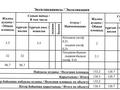 4-комнатная квартира · 134.3 м² · 6/6 этаж, мкр Юго-Восток, 137 учетный квартал 787 за 44.5 млн ₸ в Караганде, Казыбек би р-н — фото 12