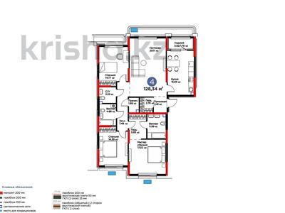 3-бөлмелі пәтер · 129 м², ул. Байдибек би — 15% скидка, бағасы: ~ 71 млн ₸ в Шымкенте, Абайский р-н