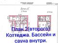 Отдельный дом · 5 комнат · 193 м² · 13 сот., П.Борки за 120 млн ₸ в Петропавловске — фото 4