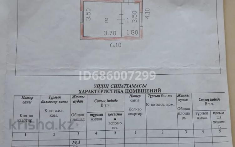 Дача · 2 комнаты · 61 м² · 6 сот., Садоводства 50 — Садоводства, Бобровка 1 за 5.7 млн 〒 в Семее — фото 4
