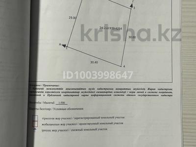 Участок · 8 соток, Актилек 50 за 5 млн ₸ в Талдыкоргане, село Ынтымак