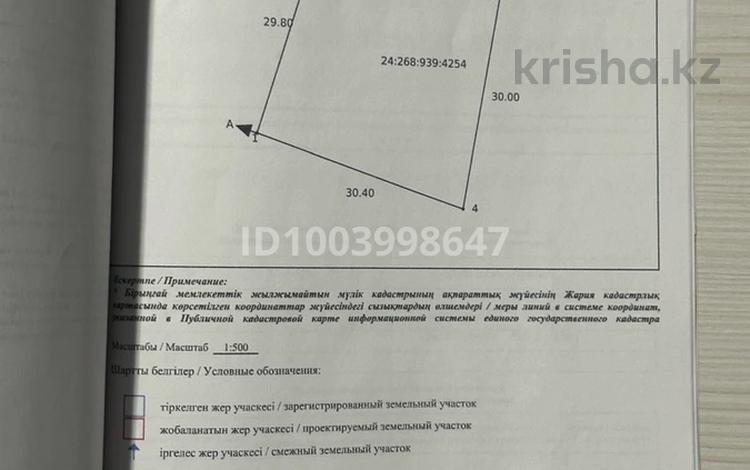 Участок · 8 соток, Актилек 50 за 5 млн ₸ в Талдыкоргане, село Ынтымак — фото 2