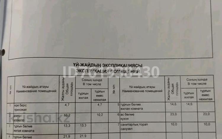 Отдельный дом · 3 комнаты · 97.7 м² · 8 сот., мкр Алгабас, Домалак ана 16 за 45 млн ₸ в Алматы, Алатауский р-н — фото 2