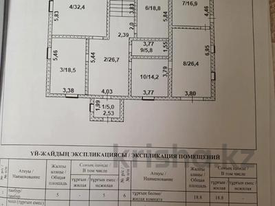 Жеке үй · 7 бөлме · 288 м² · 10 сот., Туран 38, бағасы: 56 млн ₸ в Косшы
