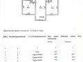 Отдельный дом · 8 комнат · 288 м² · 8 сот., мкр Томарлы, 3 за 54 млн ₸ в Атырау — фото 20