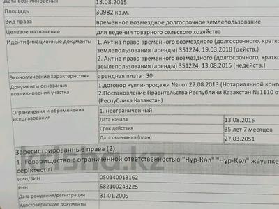Участок · 3.09 га, жилой массив Кайнар Булак — Западный Китай Западный Европа за 40 млн ₸ в Шымкенте, Абайский р-н