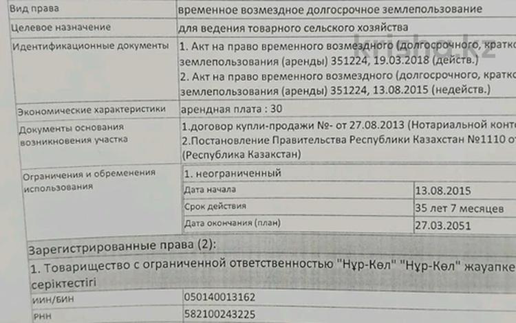 Участок · 3.09 га, жилой массив Кайнар Булак — Западный Китай Западный Европа за 40 млн ₸ в Шымкенте, Абайский р-н — фото 2