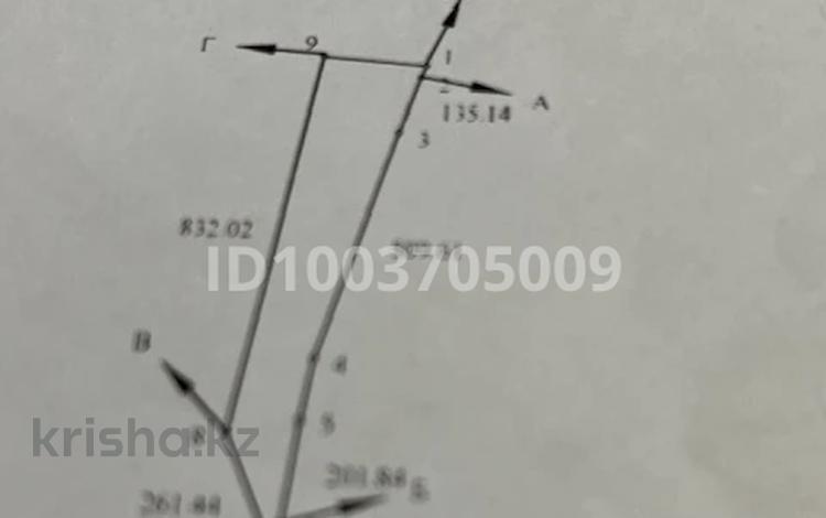 Участок · 14.87 га, Акши за 9 млн ₸ — фото 2